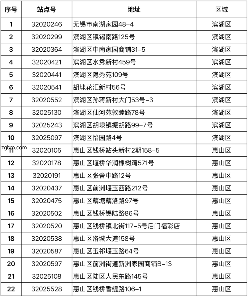 640?wx_fmt=png&from=appmsg#imgIndex=22.jpg