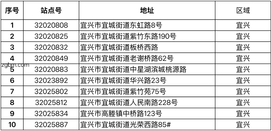 640?wx_fmt=png&from=appmsg#imgIndex=26.jpg