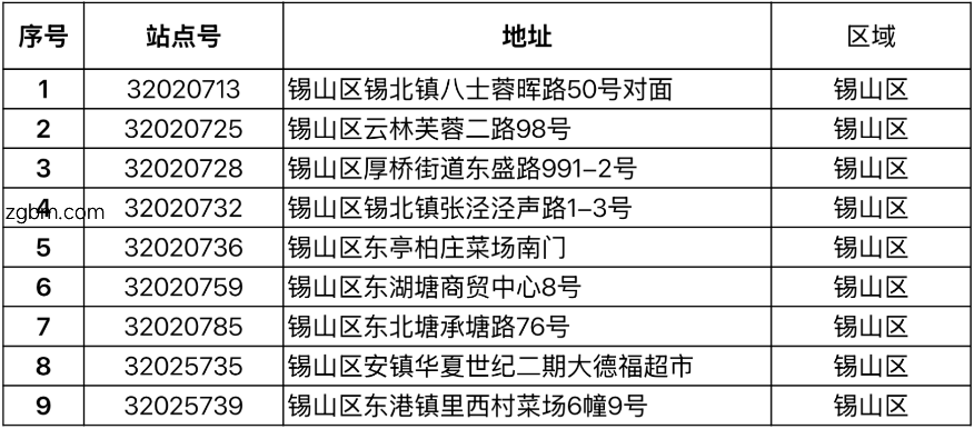 640?wx_fmt=png&from=appmsg#imgIndex=27.jpg