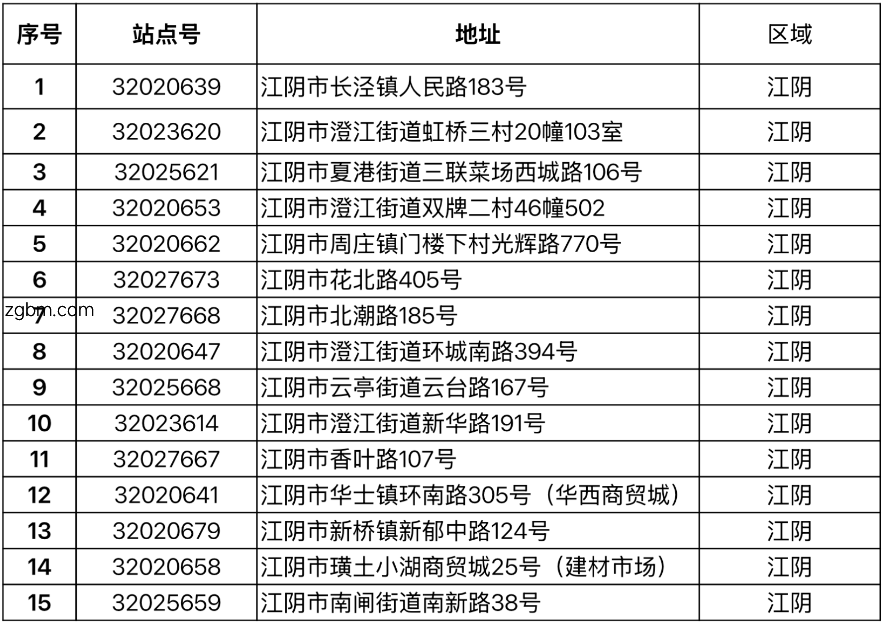 640?wx_fmt=png&from=appmsg#imgIndex=25.jpg
